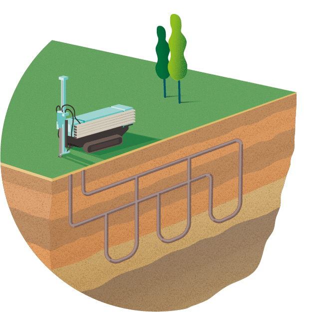 Geothermische putboringen